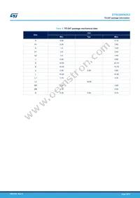 STW20N90K5 Datasheet Page 10