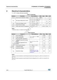STW20N95K5 Datasheet Page 4