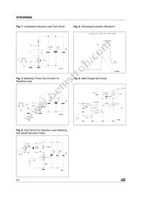 STW20NB50 Datasheet Page 6