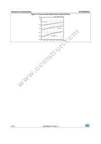 STW22N95K5 Datasheet Page 8