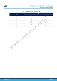 STW22NM60N Datasheet Page 18