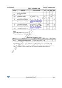 STW23N80K5 Datasheet Page 5