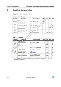STW23NM50N Datasheet Page 4