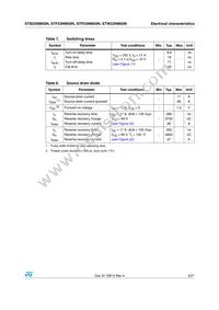 STW23NM50N Datasheet Page 5