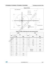 STW24N60M2 Datasheet Page 19