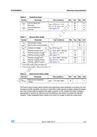 STW25N95K3 Datasheet Page 5