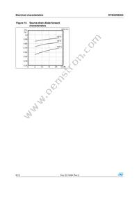 STW25N95K3 Datasheet Page 8