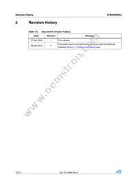 STW25N95K3 Datasheet Page 12