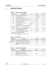 STW26NM50 Datasheet Page 3