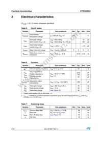 STW26NM50 Datasheet Page 4