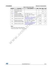 STW26NM60N Datasheet Page 5