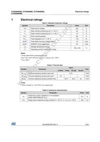 STW28N60M2 Datasheet Page 3