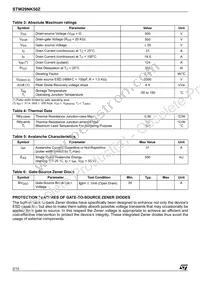 STW29NK50Z Datasheet Page 2