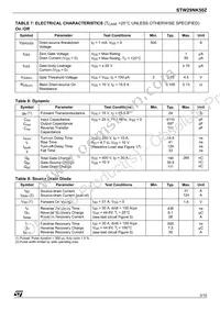 STW29NK50Z Datasheet Page 3