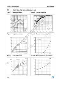 STW30NM60D Datasheet Page 6