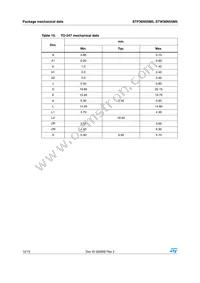 STW36N55M5 Datasheet Page 12