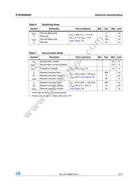 STW36NM60N Datasheet Page 5