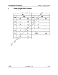 STW36NM60ND Datasheet Page 15