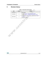 STW36NM60ND Datasheet Page 17