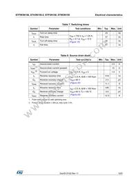 STW3N150 Datasheet Page 5