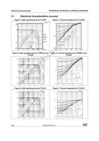 STW3N150 Datasheet Page 6