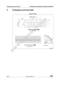 STW3N150 Datasheet Page 20