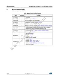 STW3N150 Datasheet Page 22