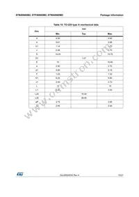 STW40N60M2-4 Datasheet Page 15