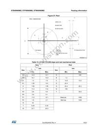 STW40N60M2-4 Datasheet Page 19