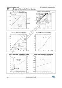 STW40N90K5 Datasheet Page 6