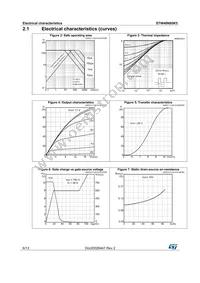 STW40N95K5 Datasheet Page 6