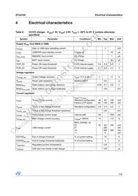 STW4102IQT Datasheet Page 7