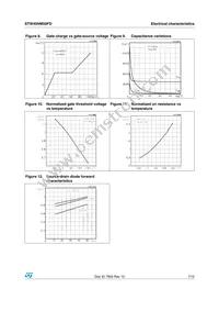 STW45NM50FD Datasheet Page 7