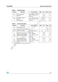STW45NM60 Datasheet Page 5