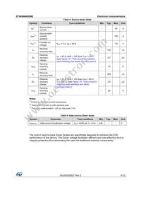 STW48N60DM2 Datasheet Page 5