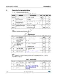STW48N60M2-4 Datasheet Page 4