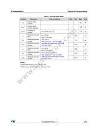 STW48N60M2-4 Datasheet Page 5
