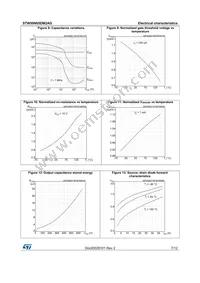 STW50N65DM2AG Datasheet Page 7