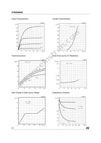 STW50NB20 Datasheet Page 4