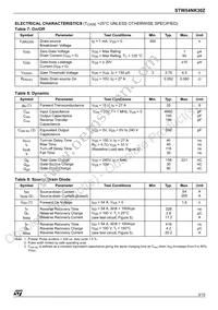 STW54NK30Z Datasheet Page 3