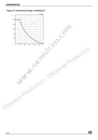 STW54NK30Z Datasheet Page 6