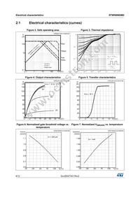 STW56N60M2 Datasheet Page 6