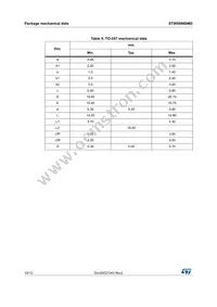 STW56N60M2 Datasheet Page 10