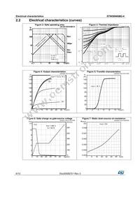 STW56N60M2-4 Datasheet Page 6