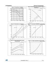 STW56N60M2-4 Datasheet Page 7