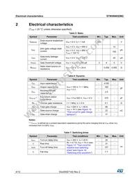 STW56N65DM2 Datasheet Page 4