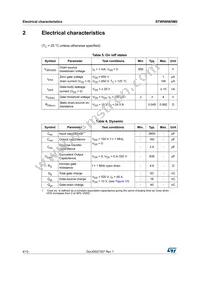 STW56N65M2-4 Datasheet Page 4