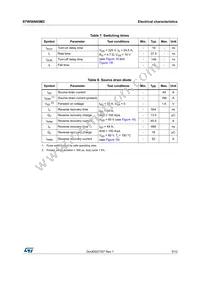 STW56N65M2-4 Datasheet Page 5