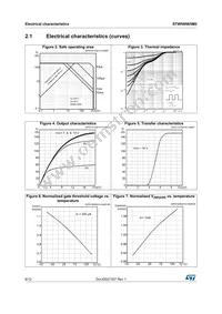 STW56N65M2-4 Datasheet Page 6