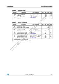 STW56NM60N Datasheet Page 5